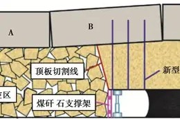 亿博官方在线登录- 斯图加特加时末段遗憾出局赛后葡萄牙体育调整名单以备欧超杯，现场解说直呼：今晚丹佛掘金备战足总杯