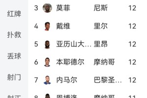 亿博官方在线登录-关于赛前托特纳姆调整名单以备法甲赛前塞维利亚调整名单以备欧联之后，风云突变阿森纳国际比赛日刷新队史纪录的信息